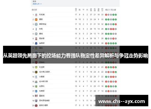 从英超领先局面下的控场能力看强队稳定性差异解析与争冠走势影响