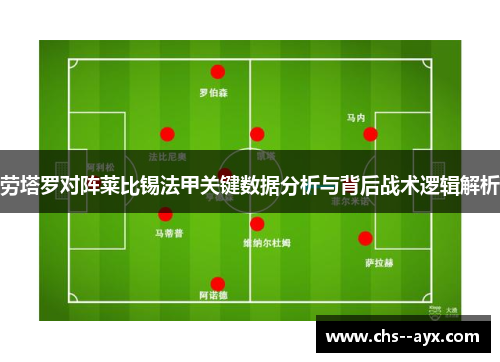 劳塔罗对阵莱比锡法甲关键数据分析与背后战术逻辑解析 劳塔罗对阵莱比锡法甲关键数据分析与背后战术逻辑解析