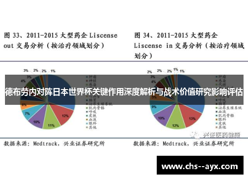 德布劳内对阵日本世界杯关键作用深度解析与战术价值研究影响评估 德布劳内对阵日本世界杯关键作用深度解析与战术价值研究影响评估