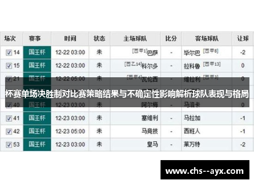 杯赛单场决胜制对比赛策略结果与不确定性影响解析球队表现与格局 杯赛单场决胜制对比赛策略结果与不确定性影响解析球队表现与格局